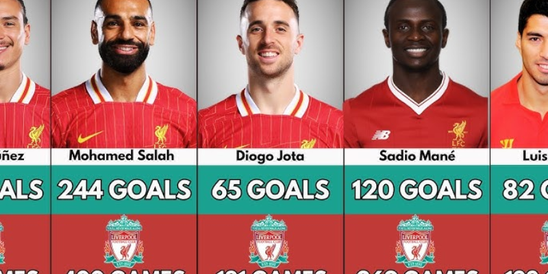 The King Of Goals: Ian Rush’s Reign