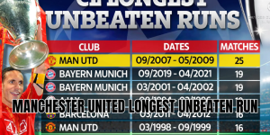 manchester united longest unbeaten run